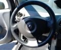 Рено Модус, об'ємом двигуна 0 л та пробігом 204 тис. км за 3700 $, фото 14 на Automoto.ua