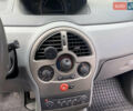 Рено Модус, объемом двигателя 1.1 л и пробегом 223 тыс. км за 5000 $, фото 8 на Automoto.ua