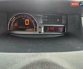 Рено Модус, объемом двигателя 0 л и пробегом 178 тыс. км за 6300 $, фото 11 на Automoto.ua