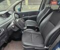 Рено Модус, объемом двигателя 0 л и пробегом 178 тыс. км за 6300 $, фото 16 на Automoto.ua
