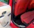 Рено Модус, объемом двигателя 1.2 л и пробегом 153 тыс. км за 4000 $, фото 7 на Automoto.ua