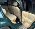 Рено Модус, объемом двигателя 1.6 л и пробегом 250 тыс. км за 4600 $, фото 5 на Automoto.ua