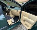 Рено Модус, объемом двигателя 1.6 л и пробегом 250 тыс. км за 4600 $, фото 8 на Automoto.ua