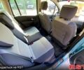 Рено Модус, объемом двигателя 12 л и пробегом 0 тыс. км за 5300 $, фото 8 на Automoto.ua
