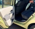 Желтый Рено Модус, объемом двигателя 1.1 л и пробегом 216 тыс. км за 4900 $, фото 22 на Automoto.ua