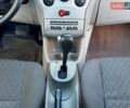 Сірий Рено Модус, об'ємом двигуна 1.6 л та пробігом 150 тис. км за 5500 $, фото 21 на Automoto.ua