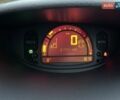 Сірий Рено Модус, об'ємом двигуна 1.6 л та пробігом 21 тис. км за 6200 $, фото 42 на Automoto.ua