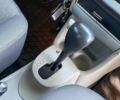 Сірий Рено Модус, об'ємом двигуна 1.6 л та пробігом 168 тис. км за 4599 $, фото 21 на Automoto.ua