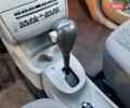 Сірий Рено Модус, об'ємом двигуна 1.6 л та пробігом 150 тис. км за 5500 $, фото 27 на Automoto.ua