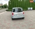 Серый Рено Модус, объемом двигателя 1.15 л и пробегом 250 тыс. км за 2999 $, фото 4 на Automoto.ua