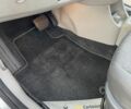 Сірий Рено Модус, об'ємом двигуна 1.6 л та пробігом 21 тис. км за 6200 $, фото 18 на Automoto.ua