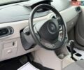 Серый Рено Модус, объемом двигателя 1.6 л и пробегом 232 тыс. км за 4900 $, фото 38 на Automoto.ua