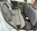 Серый Рено Модус, объемом двигателя 1.6 л и пробегом 232 тыс. км за 5299 $, фото 49 на Automoto.ua