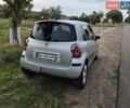 Серый Рено Модус, объемом двигателя 1.4 л и пробегом 199 тыс. км за 4100 $, фото 13 на Automoto.ua