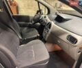 Серый Рено Модус, объемом двигателя 1.2 л и пробегом 260 тыс. км за 4200 $, фото 10 на Automoto.ua