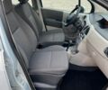 Серый Рено Модус, объемом двигателя 1.6 л и пробегом 230 тыс. км за 5300 $, фото 16 на Automoto.ua