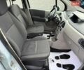 Серый Рено Модус, объемом двигателя 1.6 л и пробегом 232 тыс. км за 5299 $, фото 54 на Automoto.ua