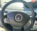 Серый Рено Модус, объемом двигателя 1.39 л и пробегом 123 тыс. км за 4950 $, фото 15 на Automoto.ua