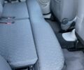 Серый Рено Модус, объемом двигателя 0 л и пробегом 232 тыс. км за 4211 $, фото 6 на Automoto.ua
