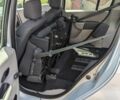 Серый Рено Модус, объемом двигателя 1.5 л и пробегом 200 тыс. км за 2300 $, фото 6 на Automoto.ua