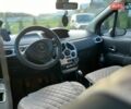 Серый Рено Модус, объемом двигателя 1.2 л и пробегом 210 тыс. км за 3850 $, фото 22 на Automoto.ua