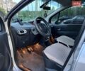 Серый Рено Модус, объемом двигателя 1.2 л и пробегом 210 тыс. км за 3600 $, фото 8 на Automoto.ua
