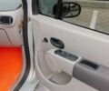 Сірий Рено Модус, об'ємом двигуна 1.1 л та пробігом 63 тис. км за 4300 $, фото 10 на Automoto.ua