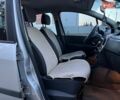 Серый Рено Модус, объемом двигателя 1.2 л и пробегом 210 тыс. км за 3600 $, фото 21 на Automoto.ua