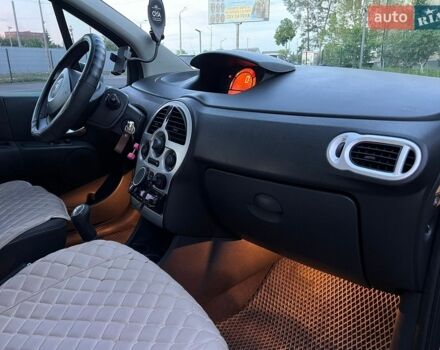 Серый Рено Модус, объемом двигателя 1.2 л и пробегом 210 тыс. км за 3399 $, фото 22 на Automoto.ua