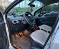 Сірий Рено Модус, об'ємом двигуна 1.1 л та пробігом 210 тис. км за 3699 $, фото 8 на Automoto.ua