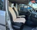 Серый Рено Модус, объемом двигателя 1.2 л и пробегом 210 тыс. км за 3850 $, фото 28 на Automoto.ua