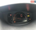 Серый Рено Модус, объемом двигателя 0 л и пробегом 196 тыс. км за 4200 $, фото 14 на Automoto.ua