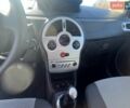 Сірий Рено Модус, об'ємом двигуна 1.6 л та пробігом 157 тис. км за 5500 $, фото 13 на Automoto.ua