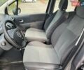 Серый Рено Модус, объемом двигателя 1.6 л и пробегом 142 тыс. км за 5800 $, фото 51 на Automoto.ua