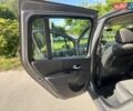 Серый Рено Модус, объемом двигателя 1.6 л и пробегом 142 тыс. км за 5800 $, фото 32 на Automoto.ua
