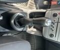 Серый Рено Модус, объемом двигателя 1.6 л и пробегом 142 тыс. км за 5800 $, фото 66 на Automoto.ua