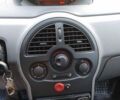 Сірий Рено Модус, об'ємом двигуна 1.15 л та пробігом 244 тис. км за 4299 $, фото 6 на Automoto.ua