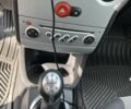 Серый Рено Модус, объемом двигателя 1.6 л и пробегом 142 тыс. км за 5800 $, фото 35 на Automoto.ua