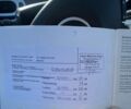 Сірий Рено Модус, об'ємом двигуна 1.6 л та пробігом 157 тис. км за 5500 $, фото 5 на Automoto.ua