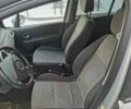Серый Рено Модус, объемом двигателя 1.1 л и пробегом 222 тыс. км за 4900 $, фото 10 на Automoto.ua