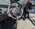 Серый Рено Модус, объемом двигателя 1.2 л и пробегом 201 тыс. км за 4200 $, фото 24 на Automoto.ua
