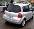 Серый Рено Модус, объемом двигателя 1.6 л и пробегом 274 тыс. км за 4300 $, фото 17 на Automoto.ua