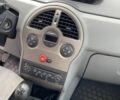 Серый Рено Модус, объемом двигателя 1.15 л и пробегом 253 тыс. км за 4100 $, фото 16 на Automoto.ua