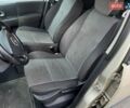 Серый Рено Модус, объемом двигателя 1.6 л и пробегом 235 тыс. км за 4300 $, фото 8 на Automoto.ua