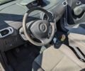 Серый Рено Модус, объемом двигателя 1.2 л и пробегом 201 тыс. км за 4200 $, фото 24 на Automoto.ua