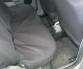 Сірий Рено Модус, об'ємом двигуна 1.6 л та пробігом 198 тис. км за 5300 $, фото 8 на Automoto.ua