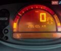 Сірий Рено Модус, об'ємом двигуна 1.46 л та пробігом 295 тис. км за 2400 $, фото 10 на Automoto.ua
