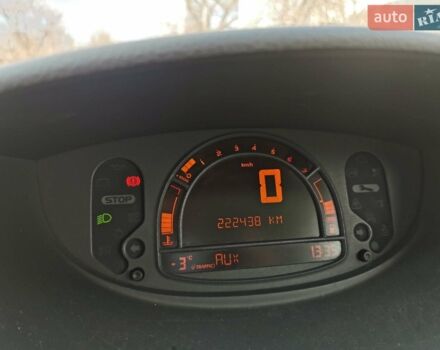 Сірий Рено Модус, об'ємом двигуна 1.15 л та пробігом 222 тис. км за 3600 $, фото 12 на Automoto.ua