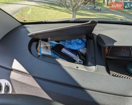 Сірий Рено Модус, об'ємом двигуна 1.2 л та пробігом 201 тис. км за 5200 $, фото 12 на Automoto.ua