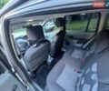 Сірий Рено Модус, об'ємом двигуна 1.46 л та пробігом 235 тис. км за 4500 $, фото 8 на Automoto.ua